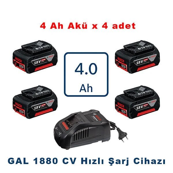 Bosch GBH 180-LI + GSR 18V-50 + GDR 18V-220 + GST 185-LI