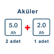 Bosch GBH 185-LI + GWS 18V-8 + GSB 185-LI