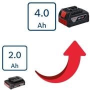 Bosch GBA 18V 2-4 Ah Akü Fiyat Farkı