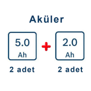 Bosch GKS 185-LI + GSA 185-LI + GST 185-LI + GSR 185-LI